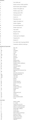 Flexible and optimized operation of integrated energy systems based on exergy analysis and pipeline dynamic characteristics